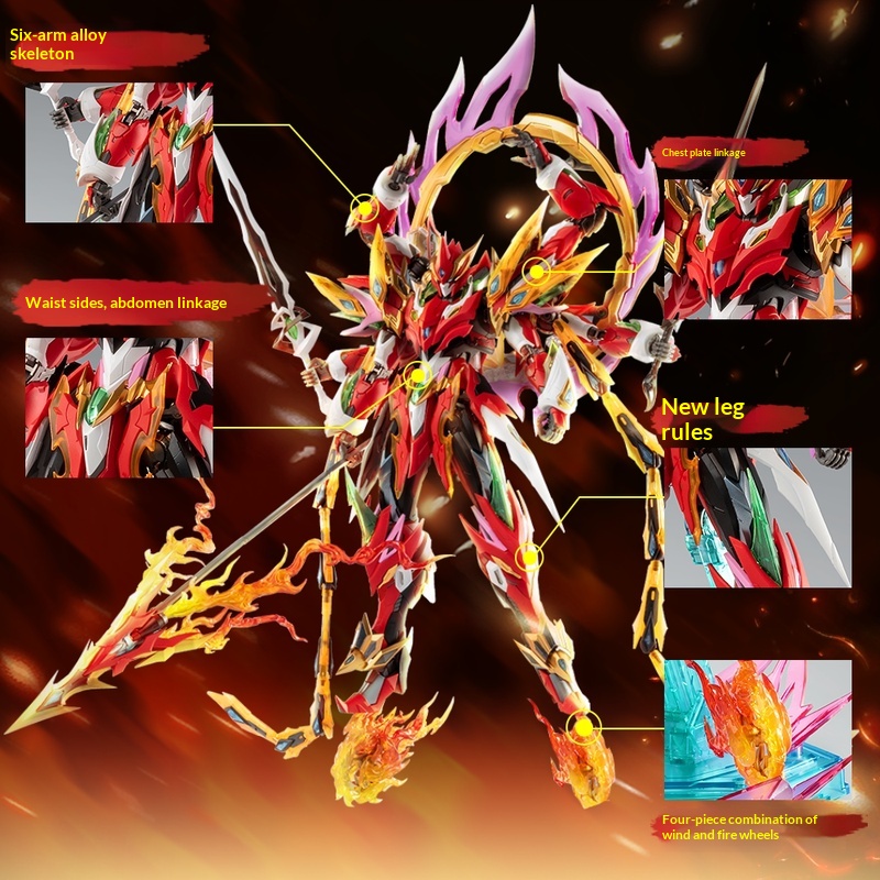 Model Kit Nezha - Motor Nuclear Mnp-Xh04 Nezha Kit de