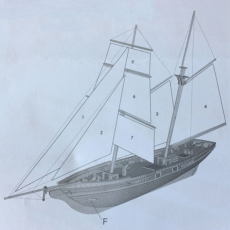 Model Kit Wood - Nouveau modèle de bateau à voile
