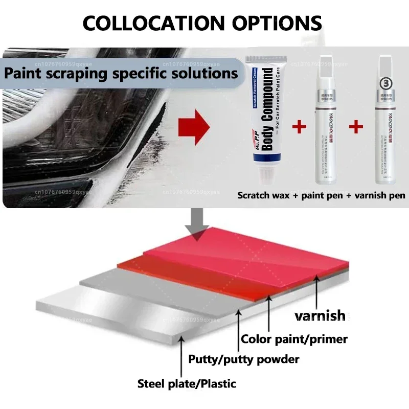 Stylo de réparation de peintur - Model Kit Paint Remover avis et prix
