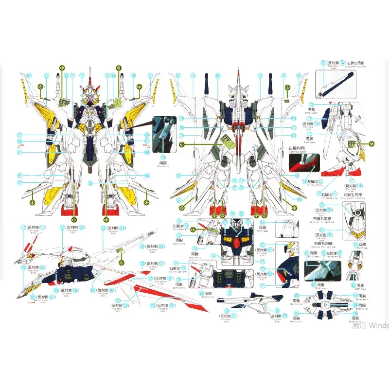 Autocollants fluorescents Flam - Model Kit Hg avis et prix