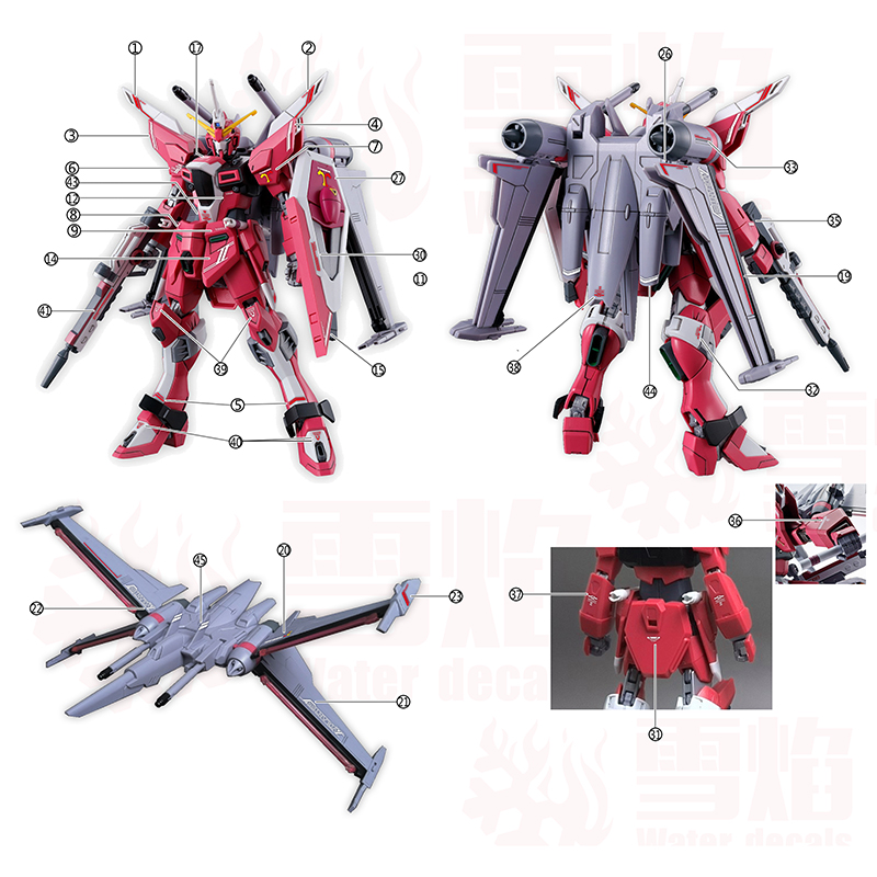 Autocollants de modèle, outil  - Model Kit Hg avis et prix